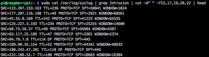 ELK on a Raspberry Pi - Ackcent