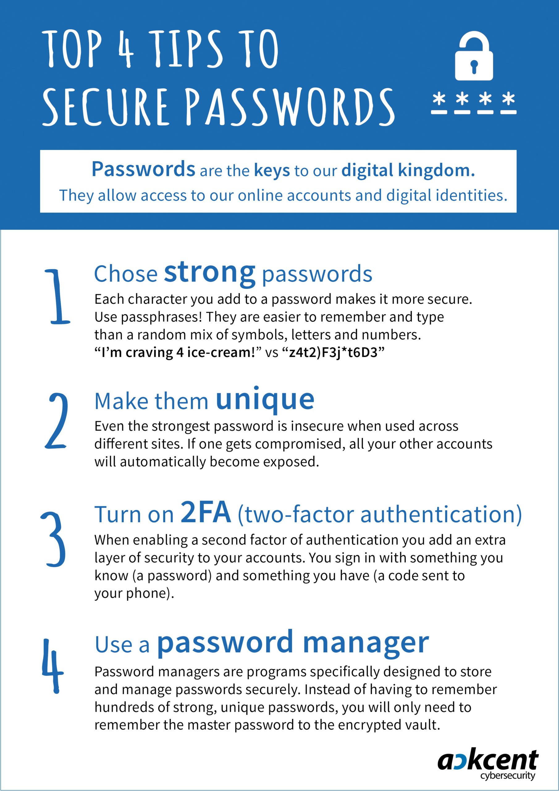 World Password Day Tips - Ackcent